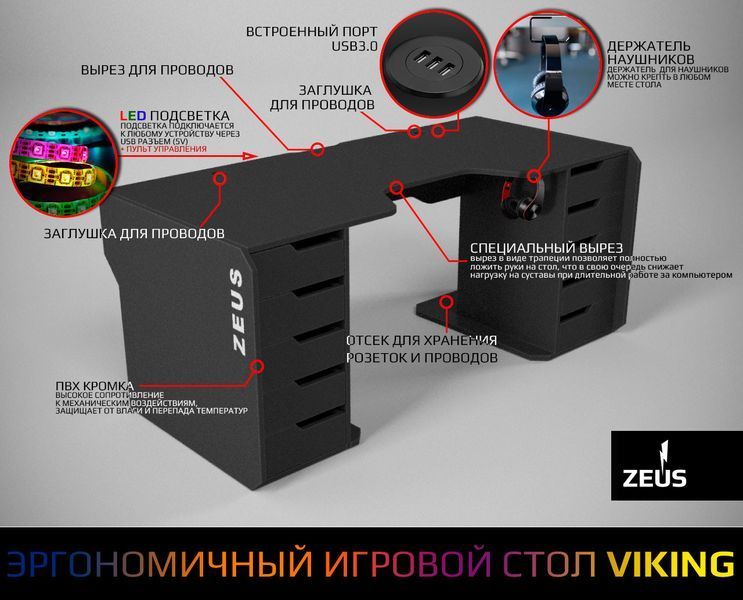 Геймерський стіл "Viking-3S" 160х85х76 см. Білий/Чорний ЗС-2281 фото