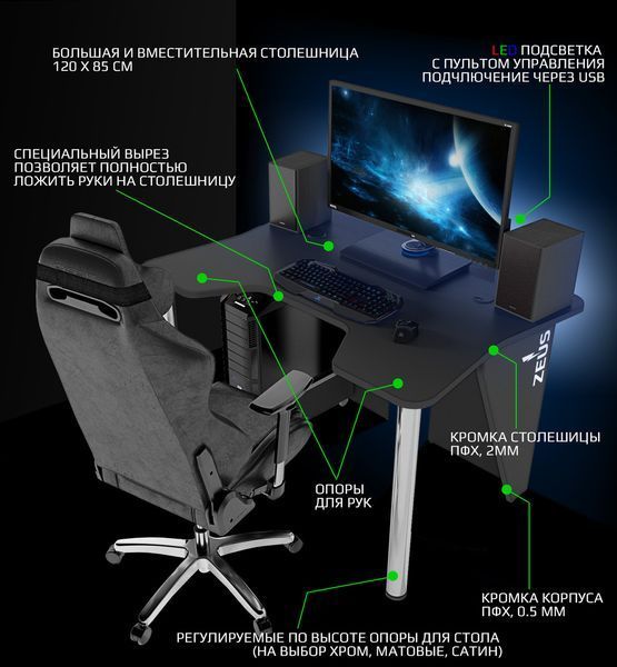 Геймерський стіл "Igrok-3L" 140х85х60 см. LED підсвітка, Чорний/Чорний ЗС-2258 фото