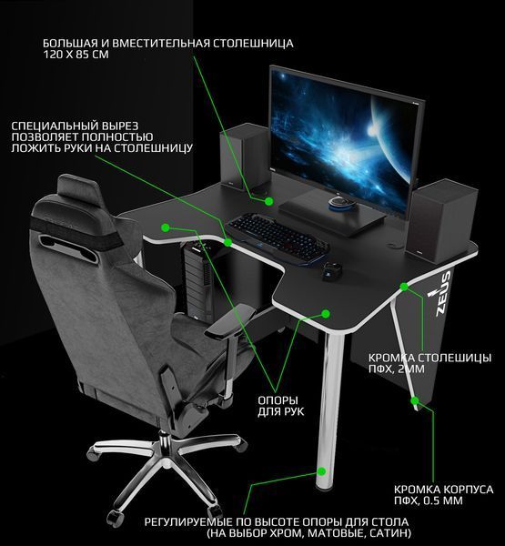 Геймерський стіл "Igrok-3" 140х92х75 см. Чорний/Білий ЗС-2251 фото